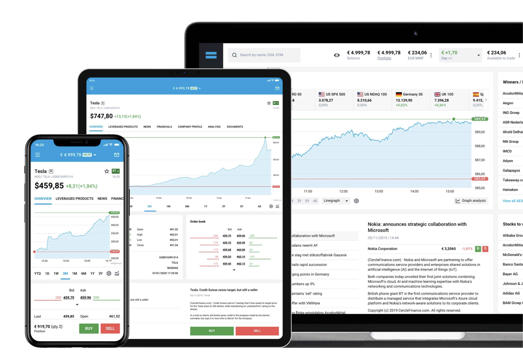 Degiro – nietypowy broker, który oferuje Polakom tani dostęp do większości światowych giełd