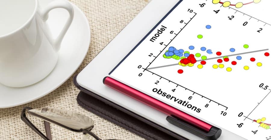 Co to jest korelacja i dlaczego jej ignorowanie może być największym strategicznym błędem przy konstruowaniu portfela